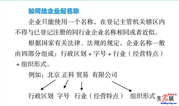 公司起名知識(shí):公司名和商標(biāo)名的區(qū)別